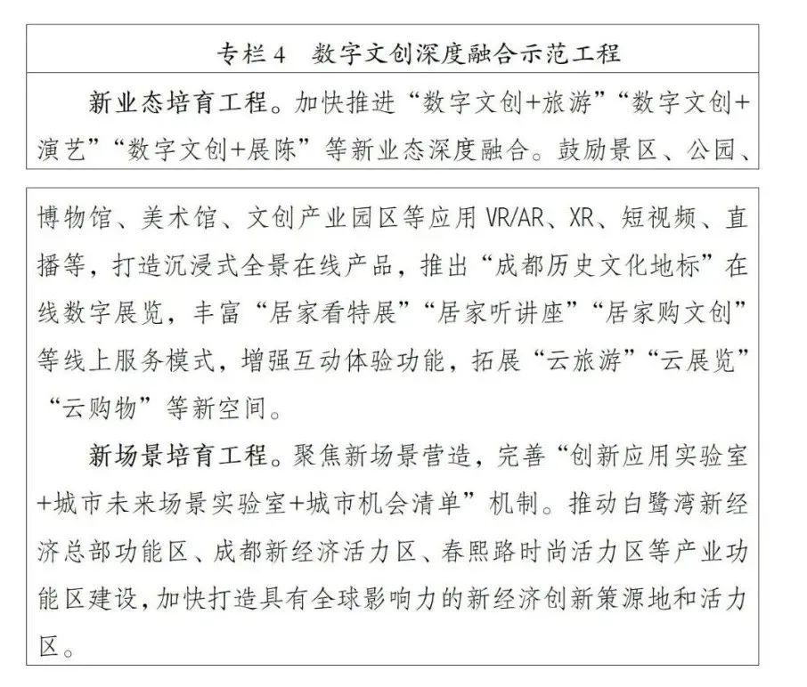 《成都市数字文化创意产业发展"十四五"规划》发布