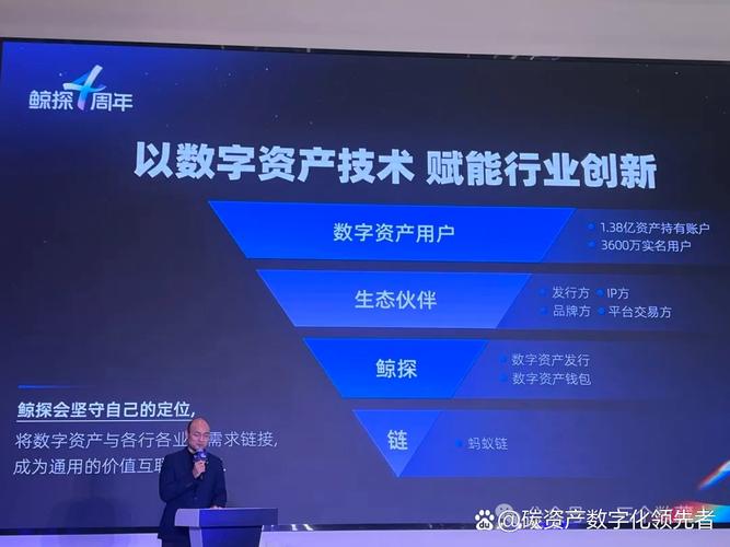 数字艺术创意与文化传承 博物馆馆长与嘉宾共话数字文化创意内容应用服务