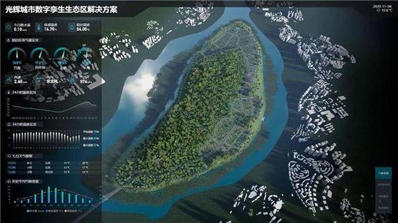 数字孪生+智慧教育 解锁数字文化创意内容应用服务的六大场景